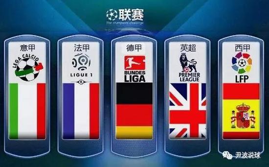 更在歐戰中